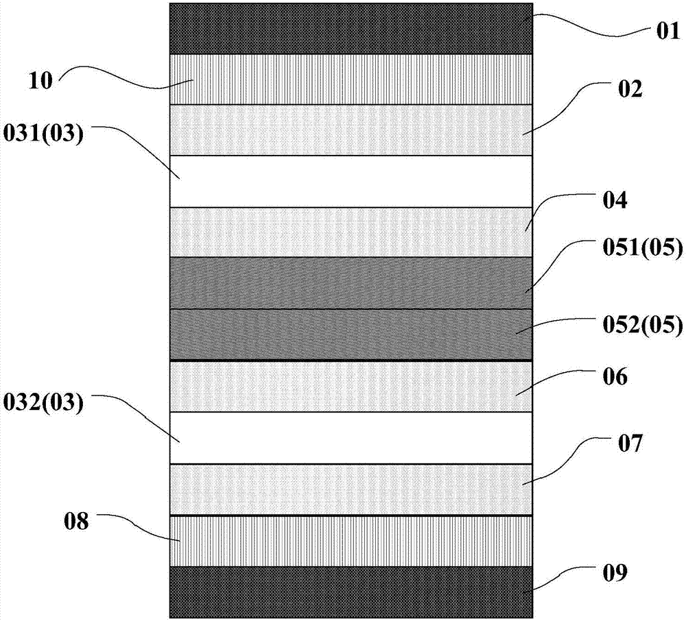 OLED, display panel and display device