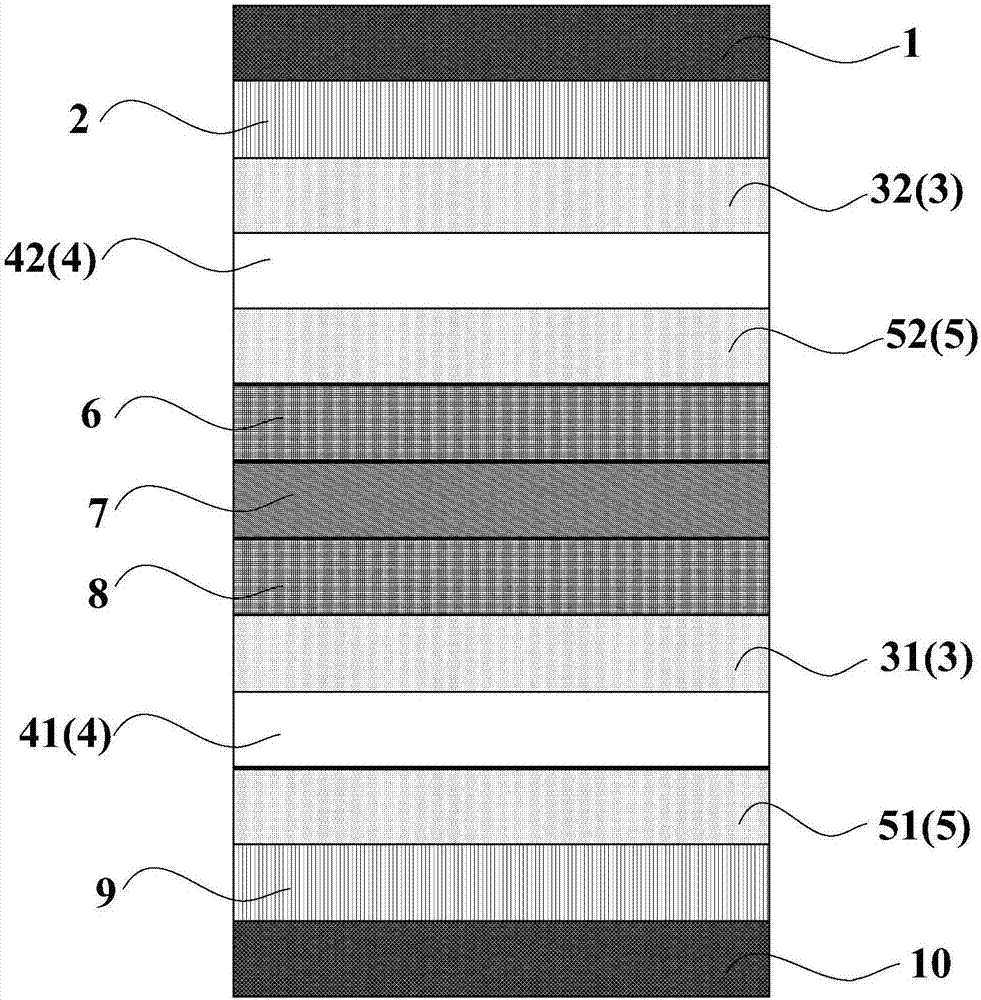 OLED, display panel and display device