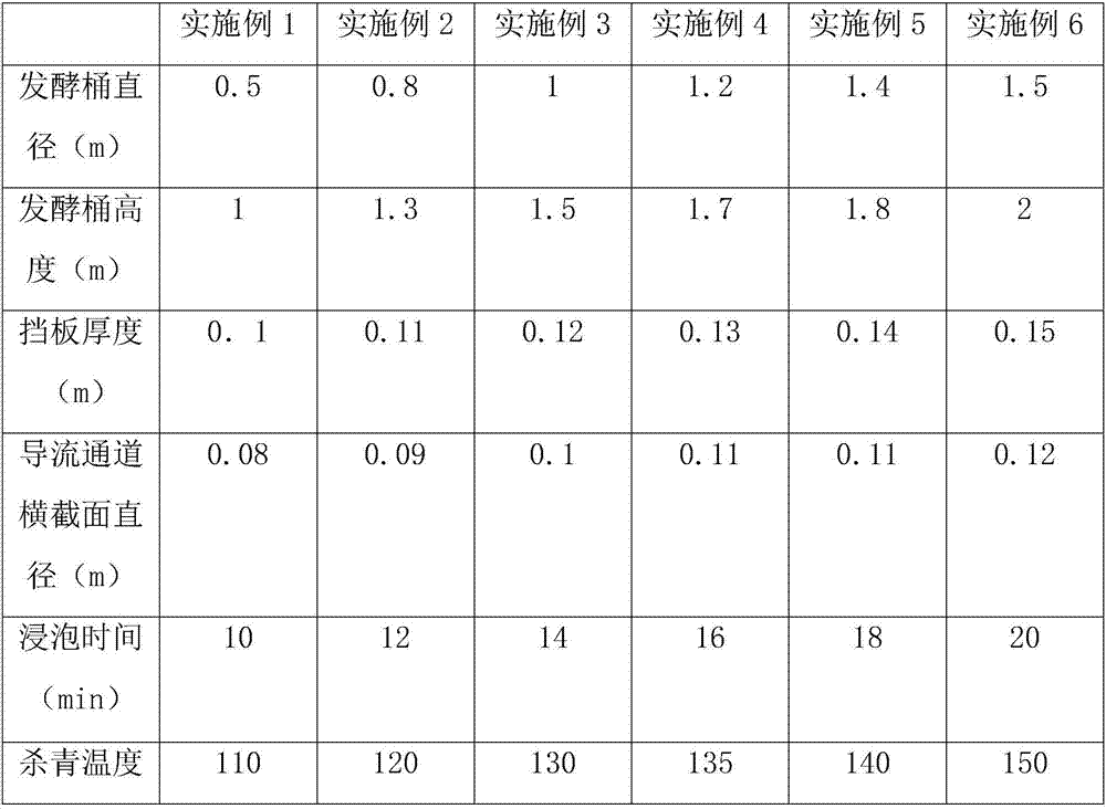 Processing method of tea leaves