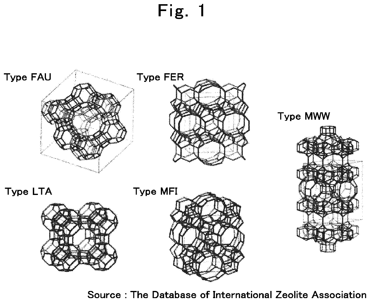 Filler for resinous composition, filler-containing slurry composition and filler-containing resinous composition