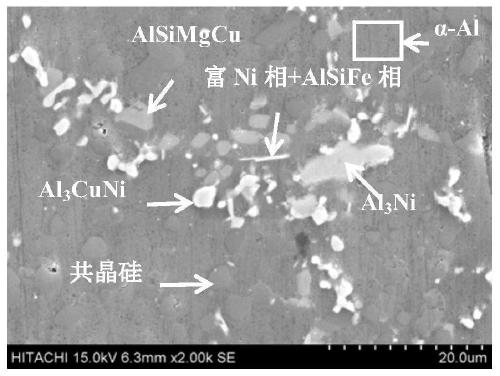 Aluminum-silicon alloy for cylinder liner and preparation process of aluminum-silicon alloy