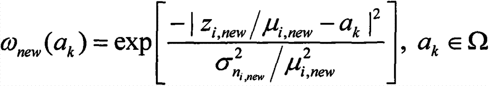 MMSE-IICPD (minimum mean-square error-iterative interference cancellation parallel detection) algorithm applicable to efficient calculation of symbol detection on parallel transmission system