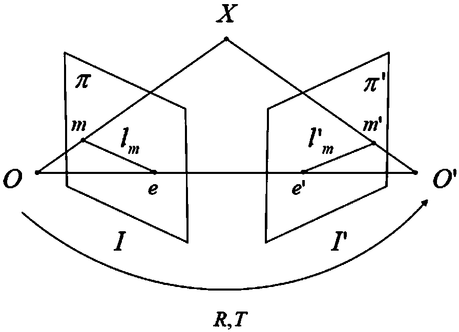 Monocular real-time three-dimensional reconstruction method based on loop testing