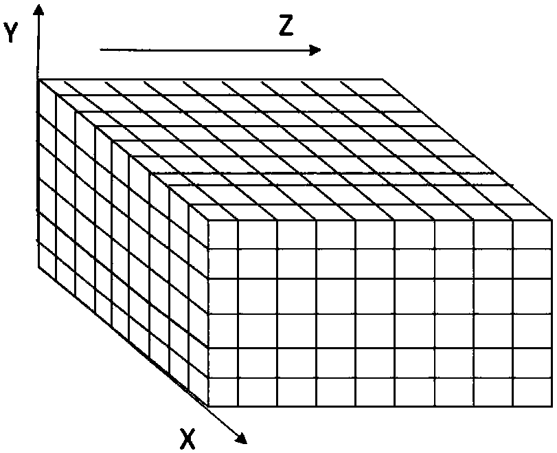 Monocular real-time three-dimensional reconstruction method based on loop testing