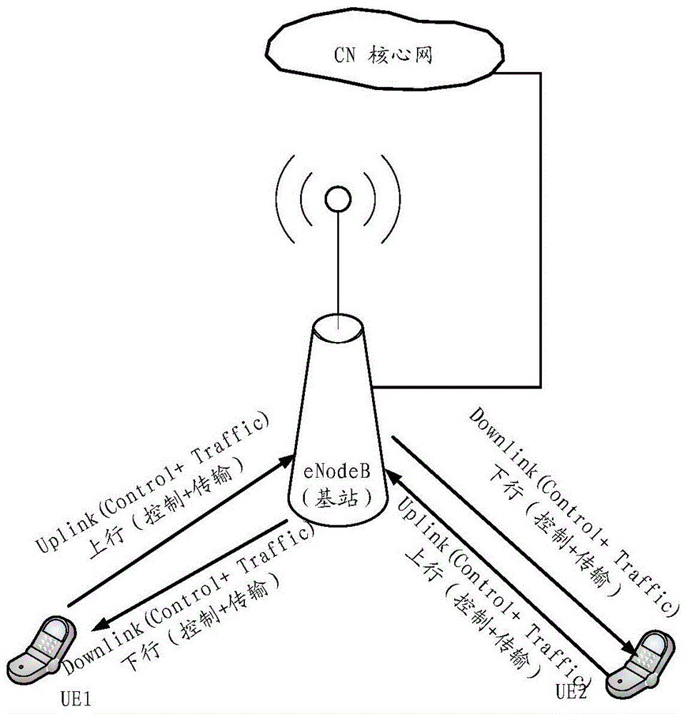 Information processing and determining methods and equipment for relay user equipment