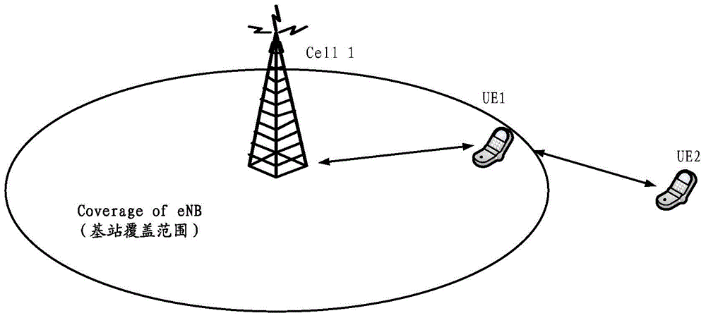 Information processing and determining methods and equipment for relay user equipment