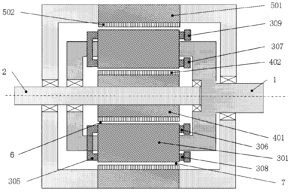 Double layer standard squirrel cage conductor rotor high torque density permanent magnet governor