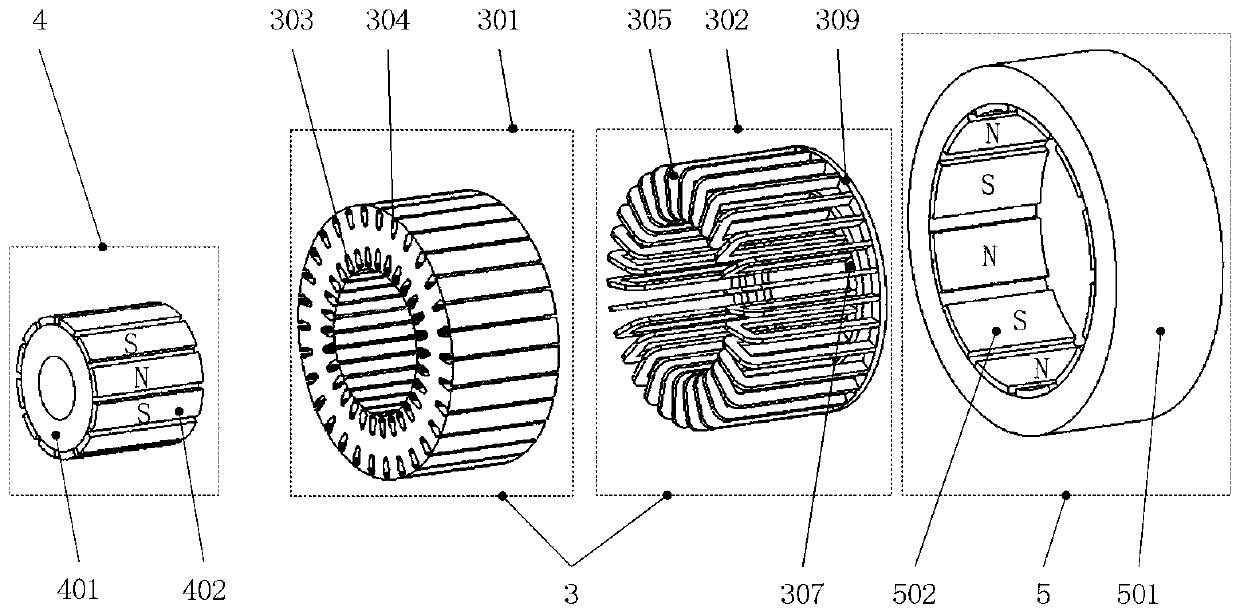 Double layer standard squirrel cage conductor rotor high torque density permanent magnet governor