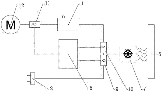 An electric cold storage refrigerated vehicle