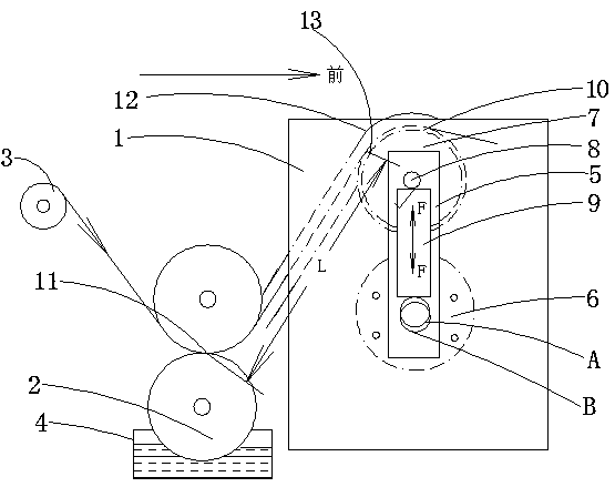 Photosensitive material plate coating machine with vibration device