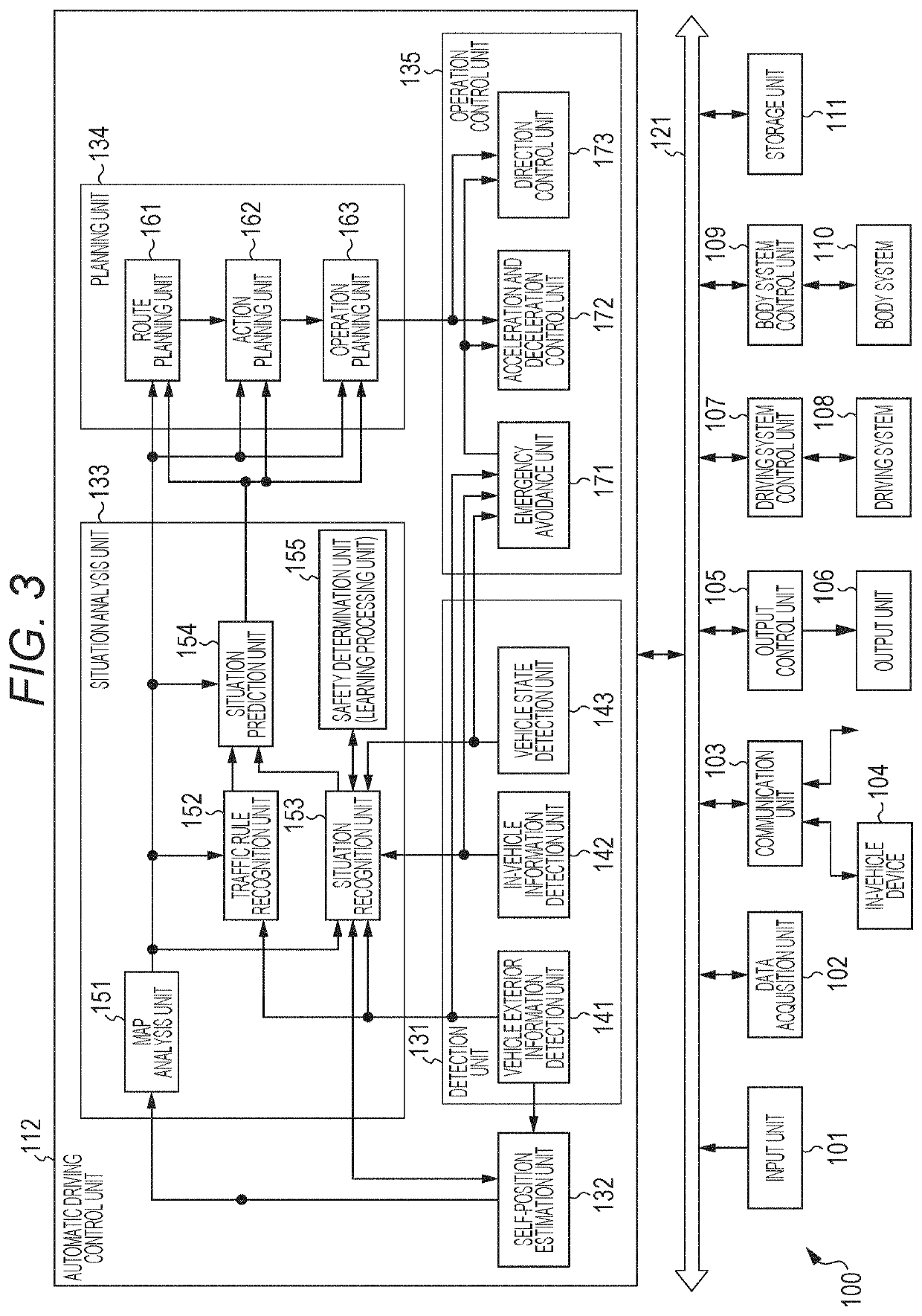 Information processing apparatus, moving device, method, and program