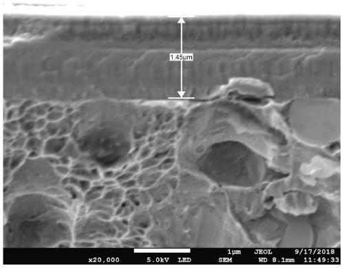 Preparation method of Cr-doped DLC coating