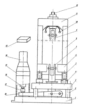 Novel mechanical force measuring machine and calibration method