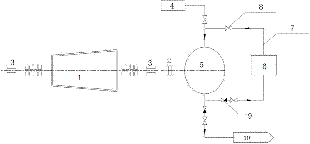 Experimental system and method of emergency steam-driven oil pump