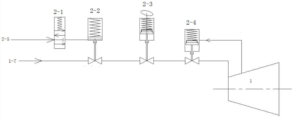 Experimental system and method of emergency steam-driven oil pump