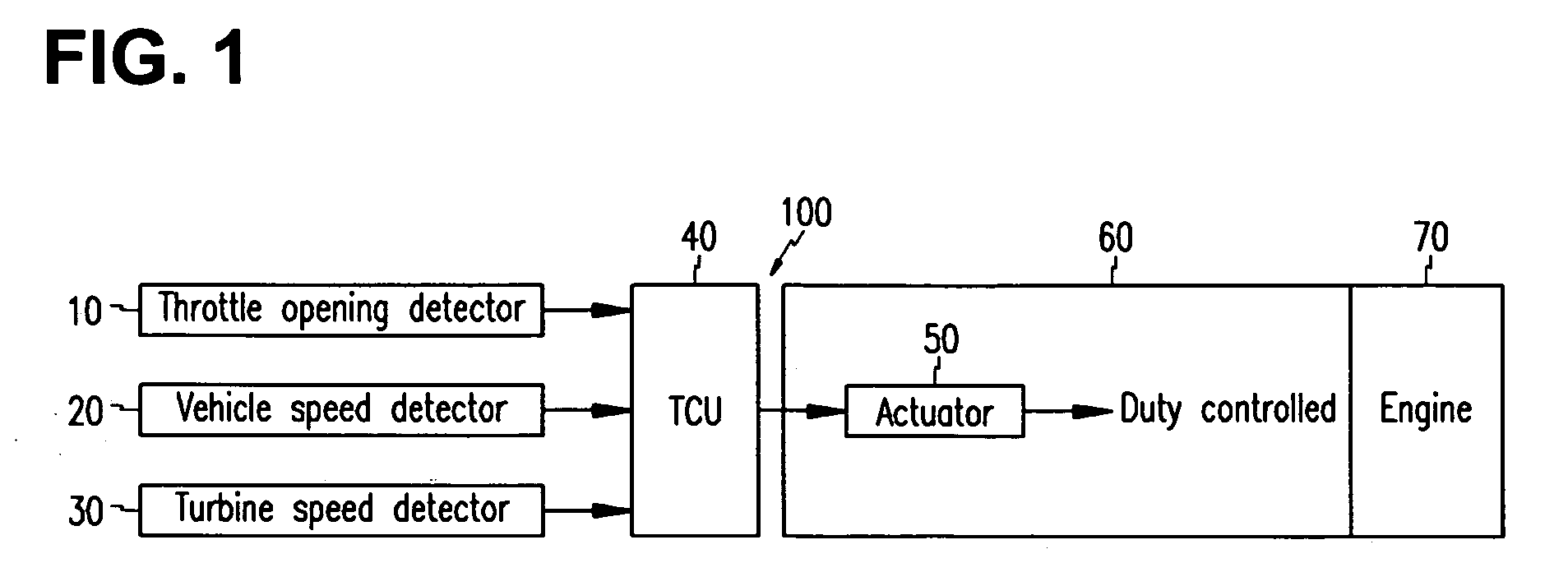 Method and apparatus for learning an initial value of hydraulic pressure for upshift control of an automatic transmission