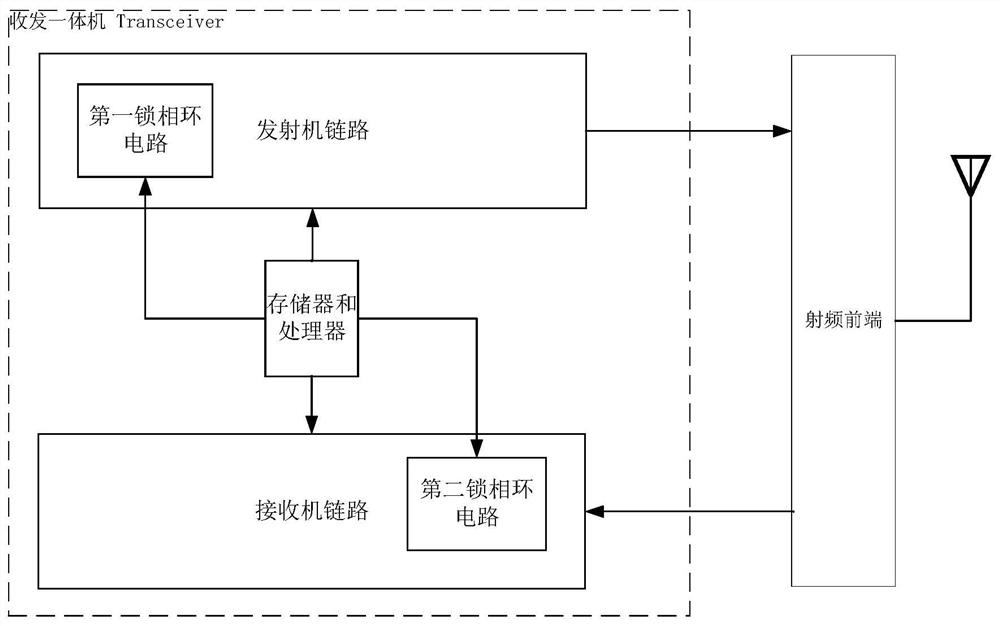 A modulation and demodulation method and communication system based on ebpsk