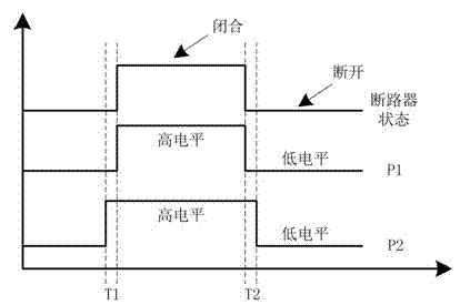 High-voltage direct-current circuit breaker based on double switches