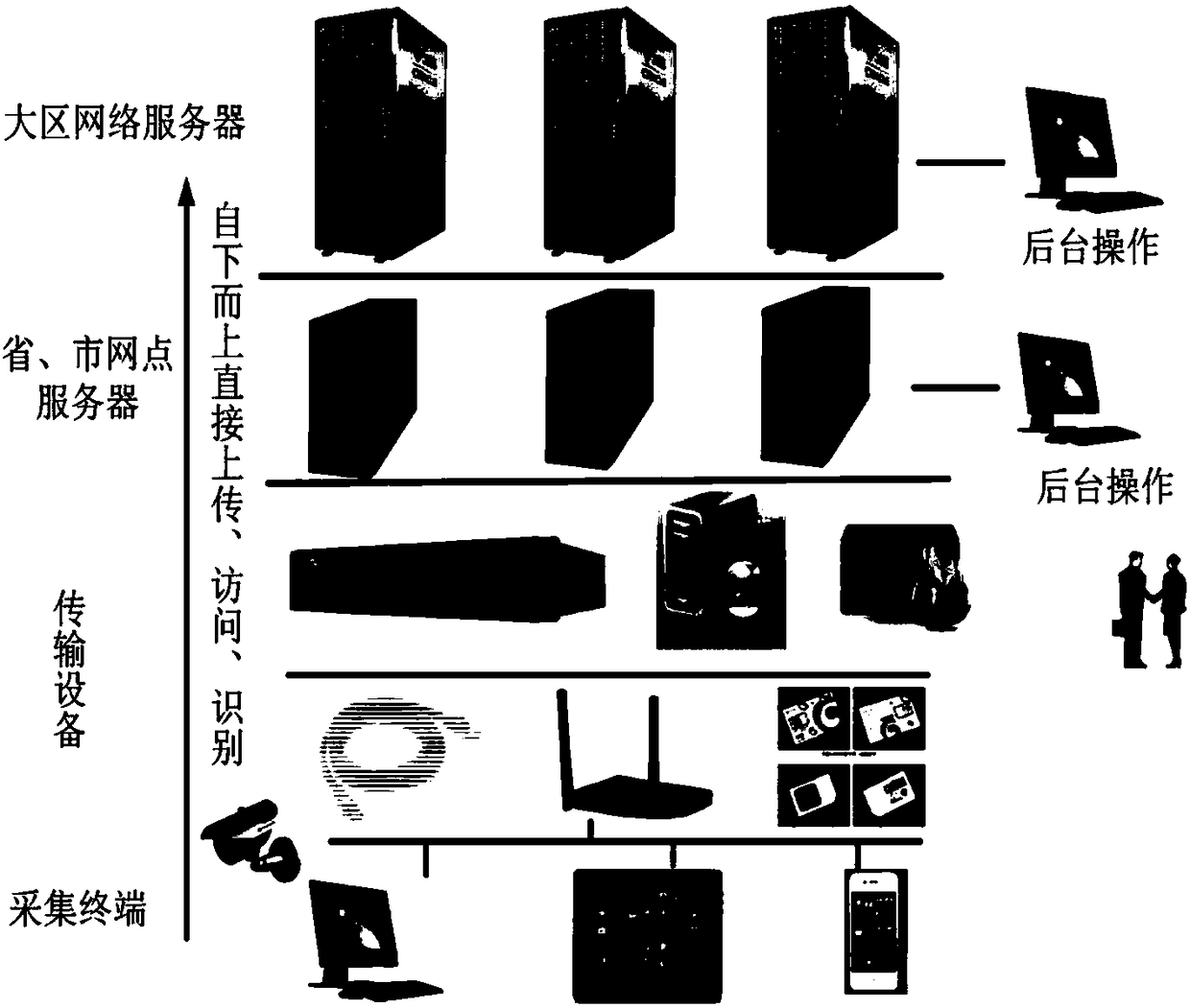 Feature Weighted Face Recognition Algorithm