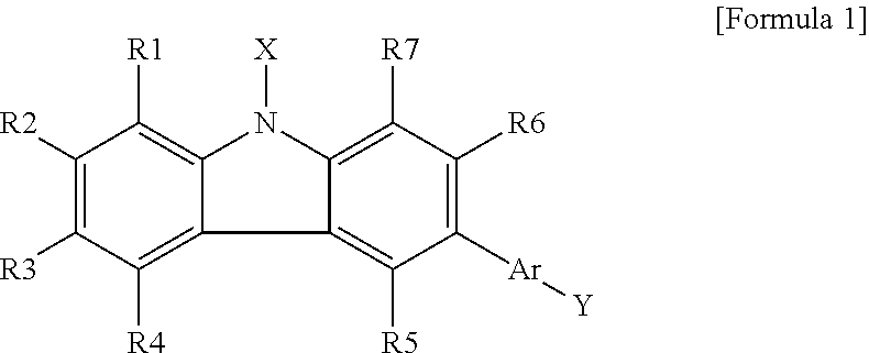 New compound and organic light emitting device using the same