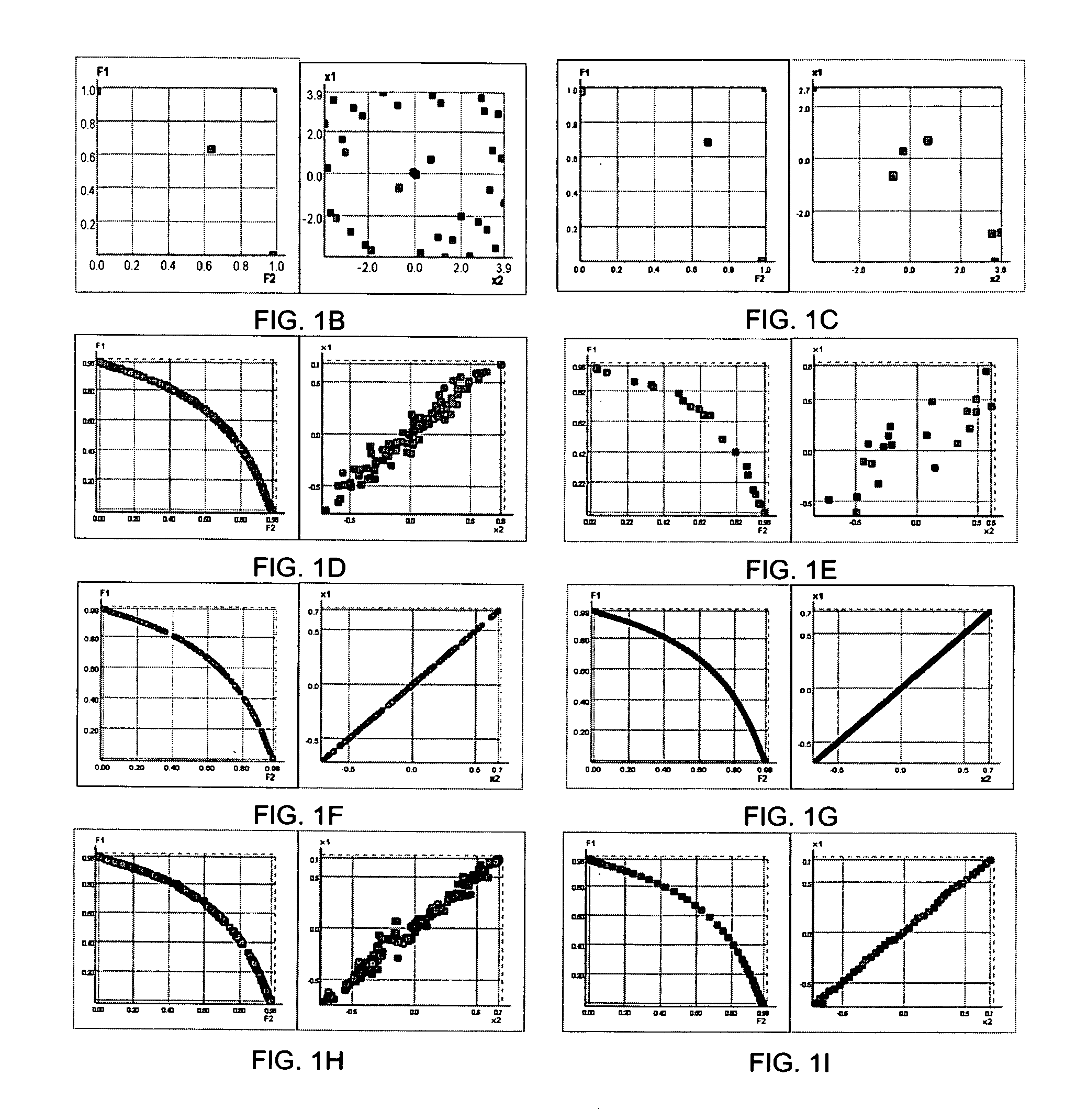 Gradient-based methods for multi-objective optimization