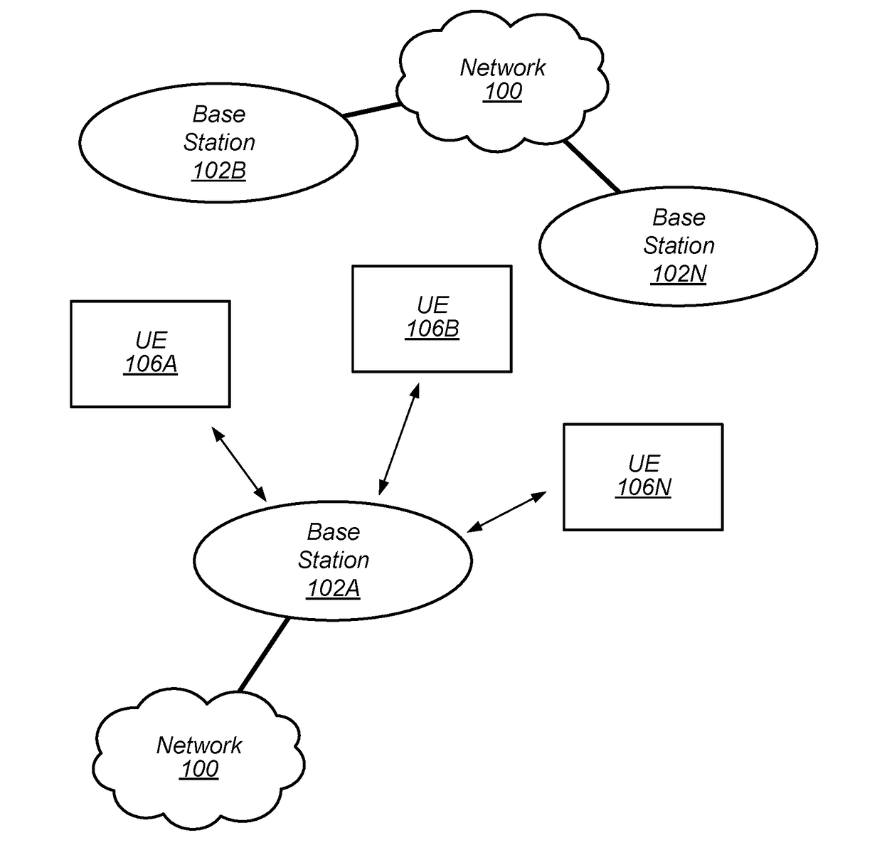 Dynamic Header Compression for Uplink Data for Improving Uplink Link Budget