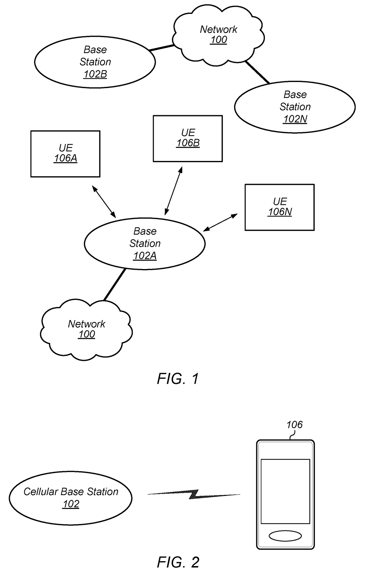 Dynamic Header Compression for Uplink Data for Improving Uplink Link Budget