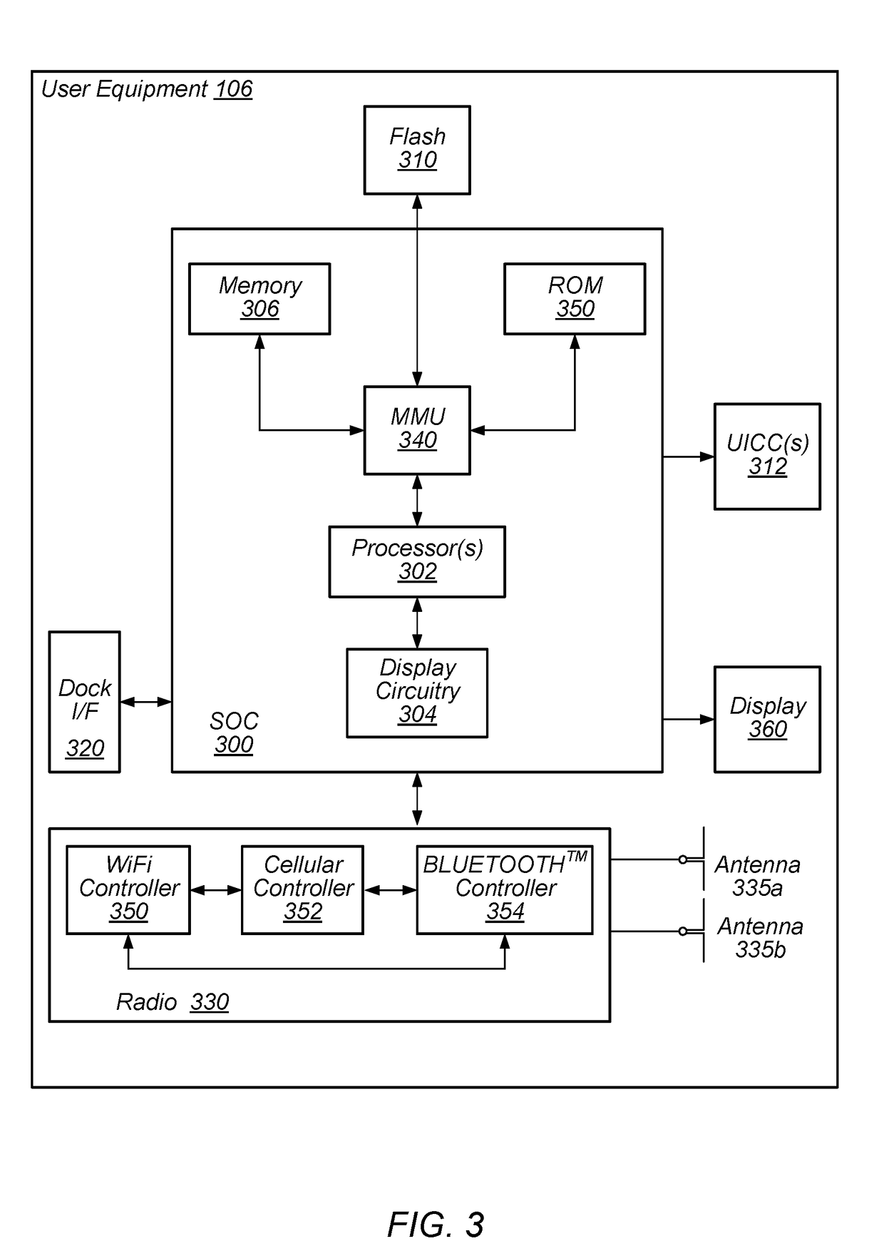 Dynamic Header Compression for Uplink Data for Improving Uplink Link Budget