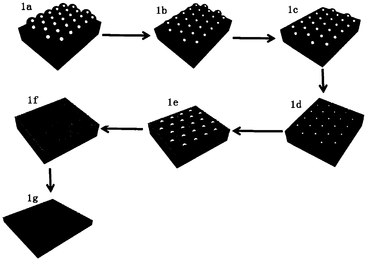 Groove composite multi-bulge structure and preparation process thereof