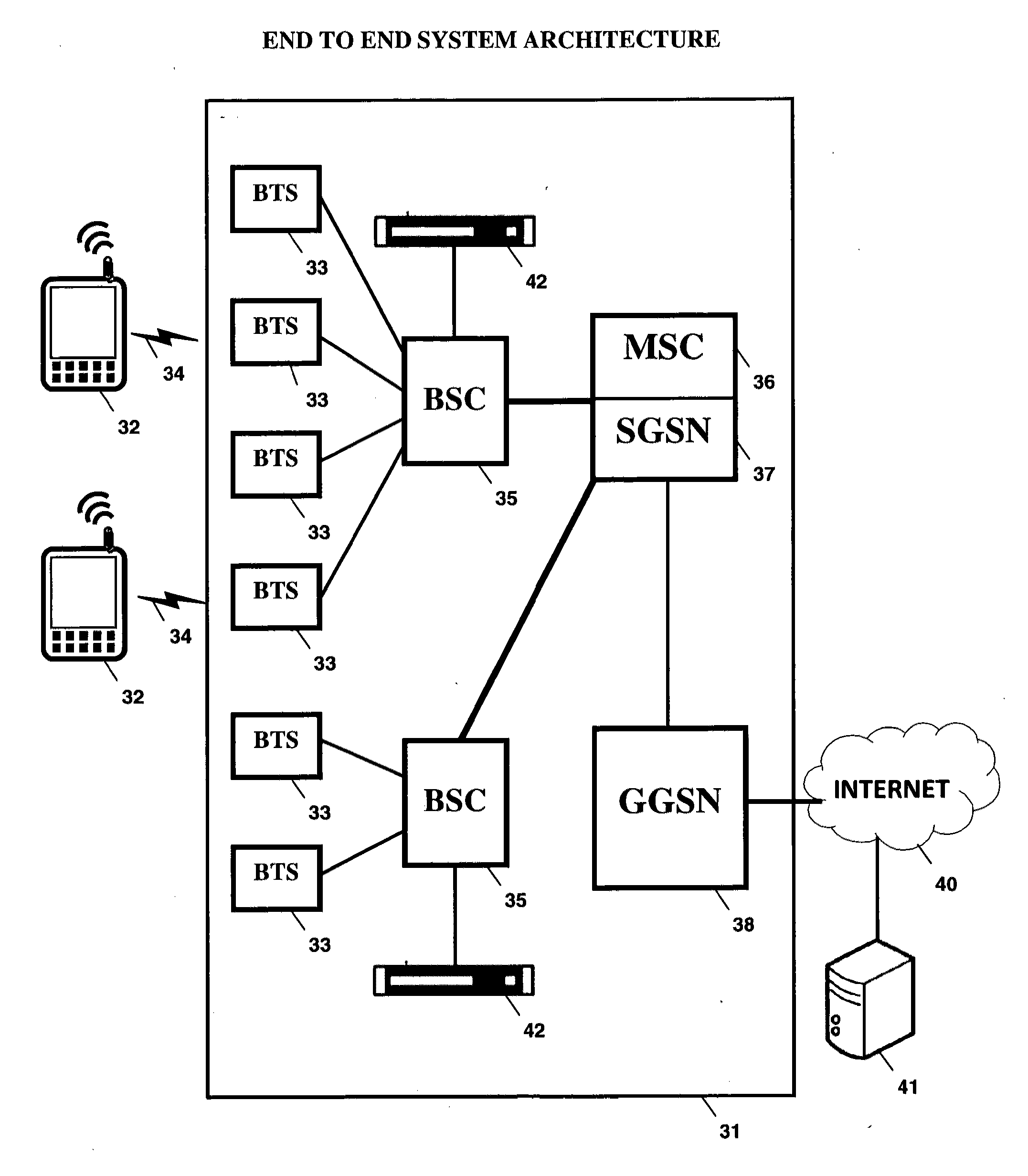 Cellular data bandwidth optimization using social networking concepts