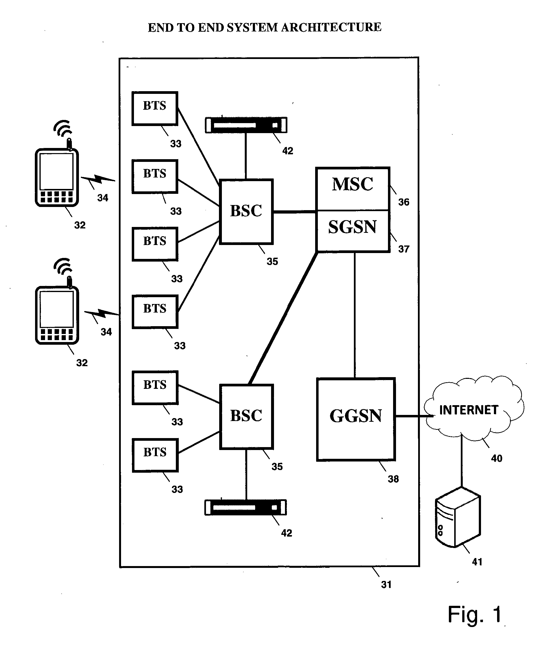 Cellular data bandwidth optimization using social networking concepts