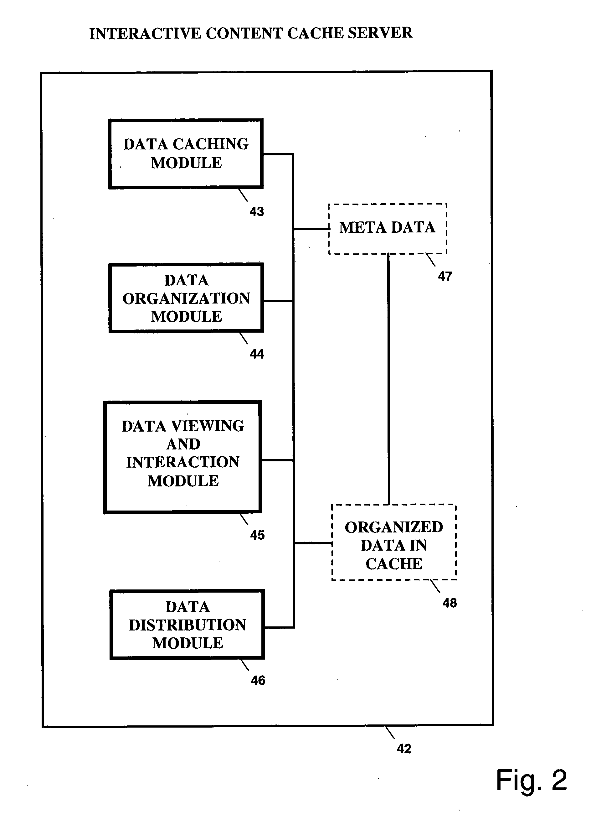 Cellular data bandwidth optimization using social networking concepts