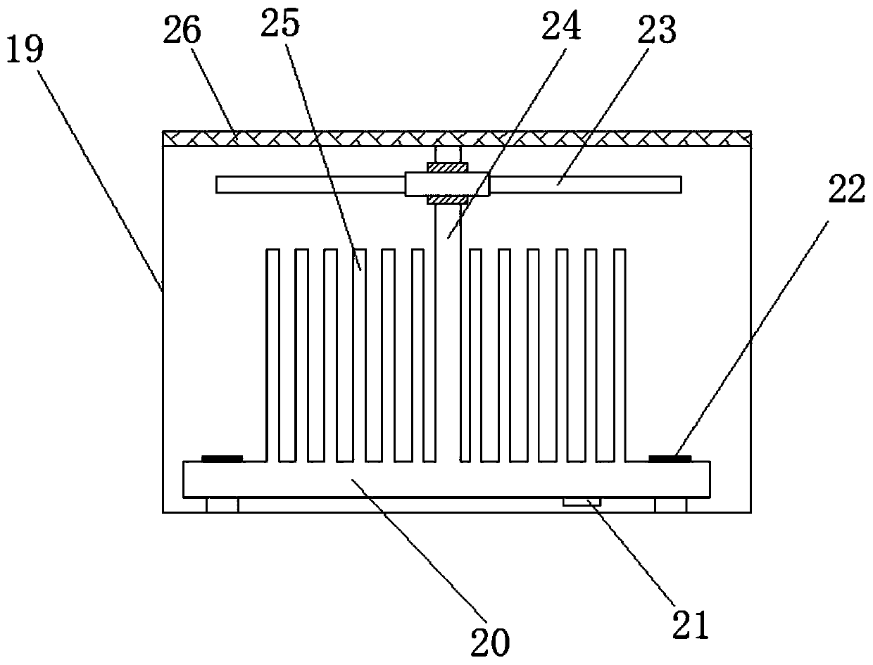 An internal circulation cooling power distribution cabinet