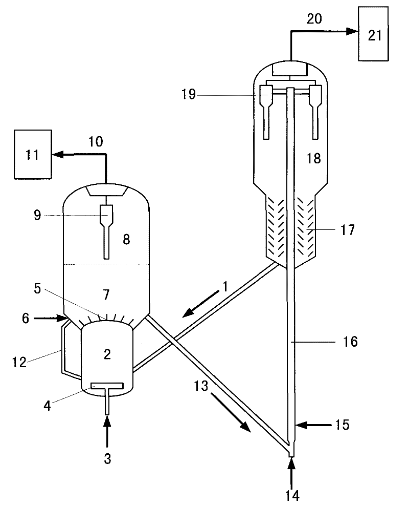 Catalyst regeneration method for improving selectivity of catalyst