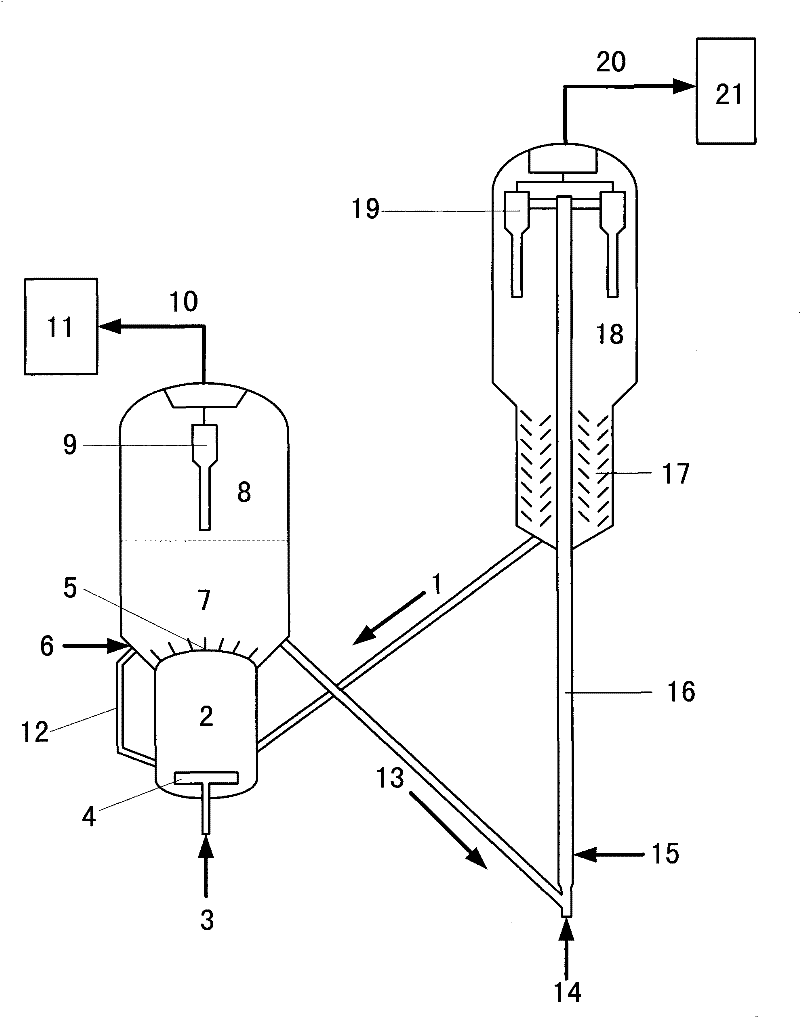 Catalyst regeneration method for improving selectivity of catalyst