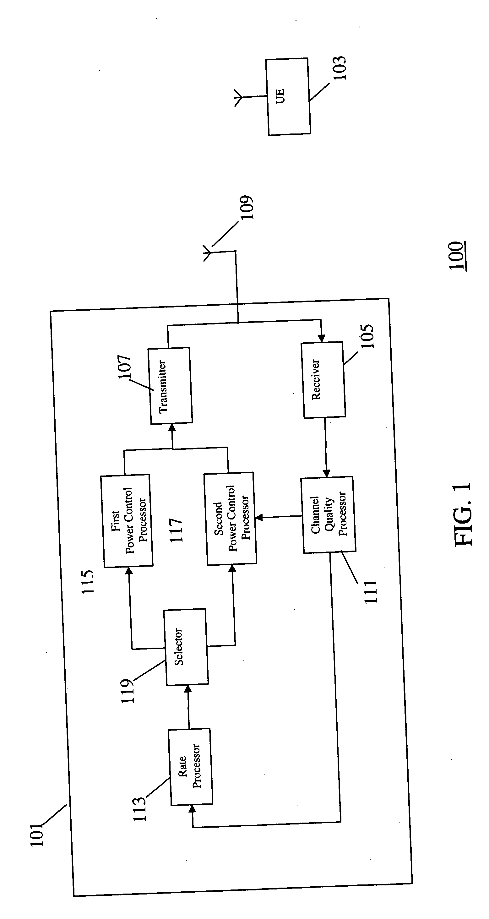 Apparatus and method for radio transmission in a cellular communication system