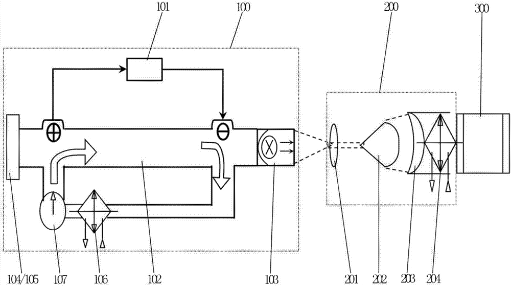 Photoelectric panel and laser power supply equipment