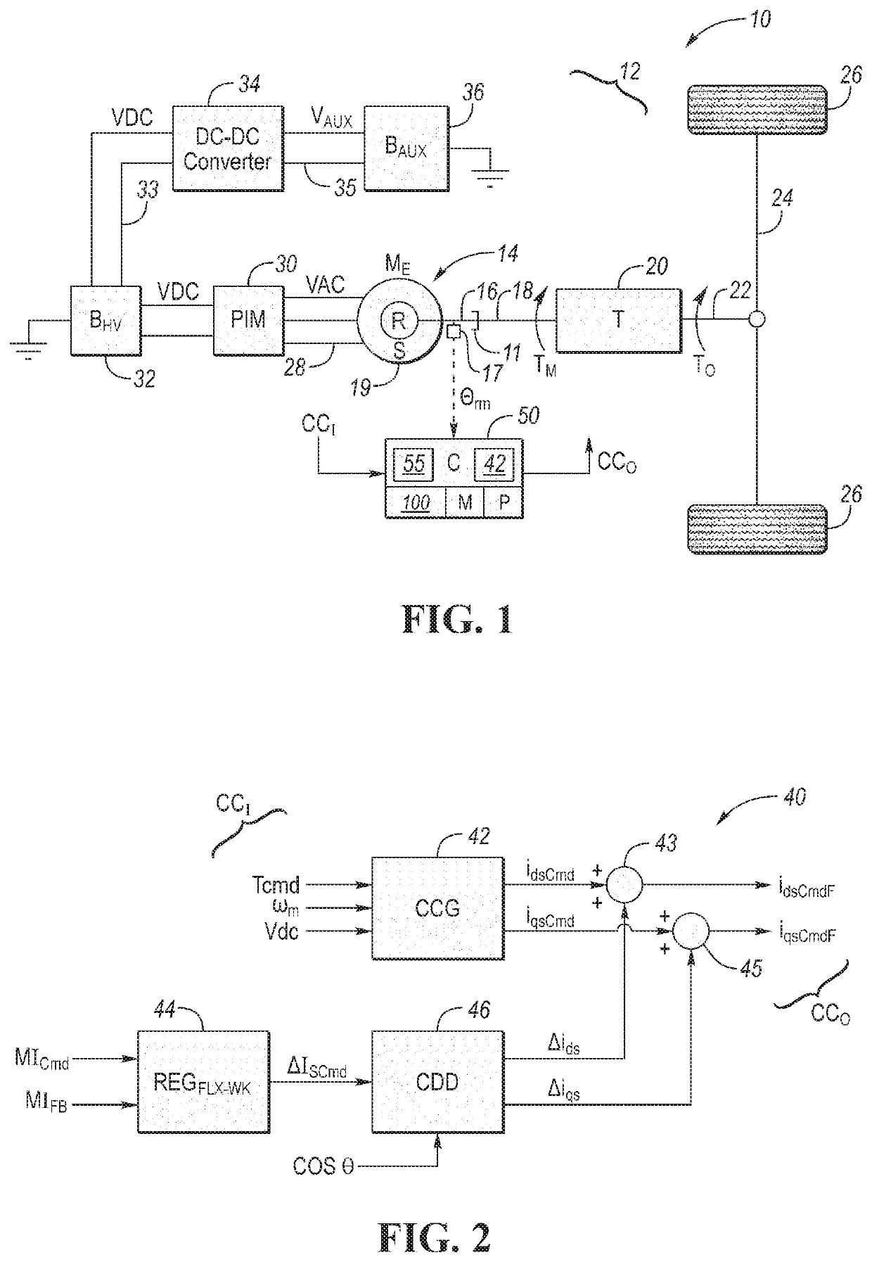 System and method for controlling an induction motor