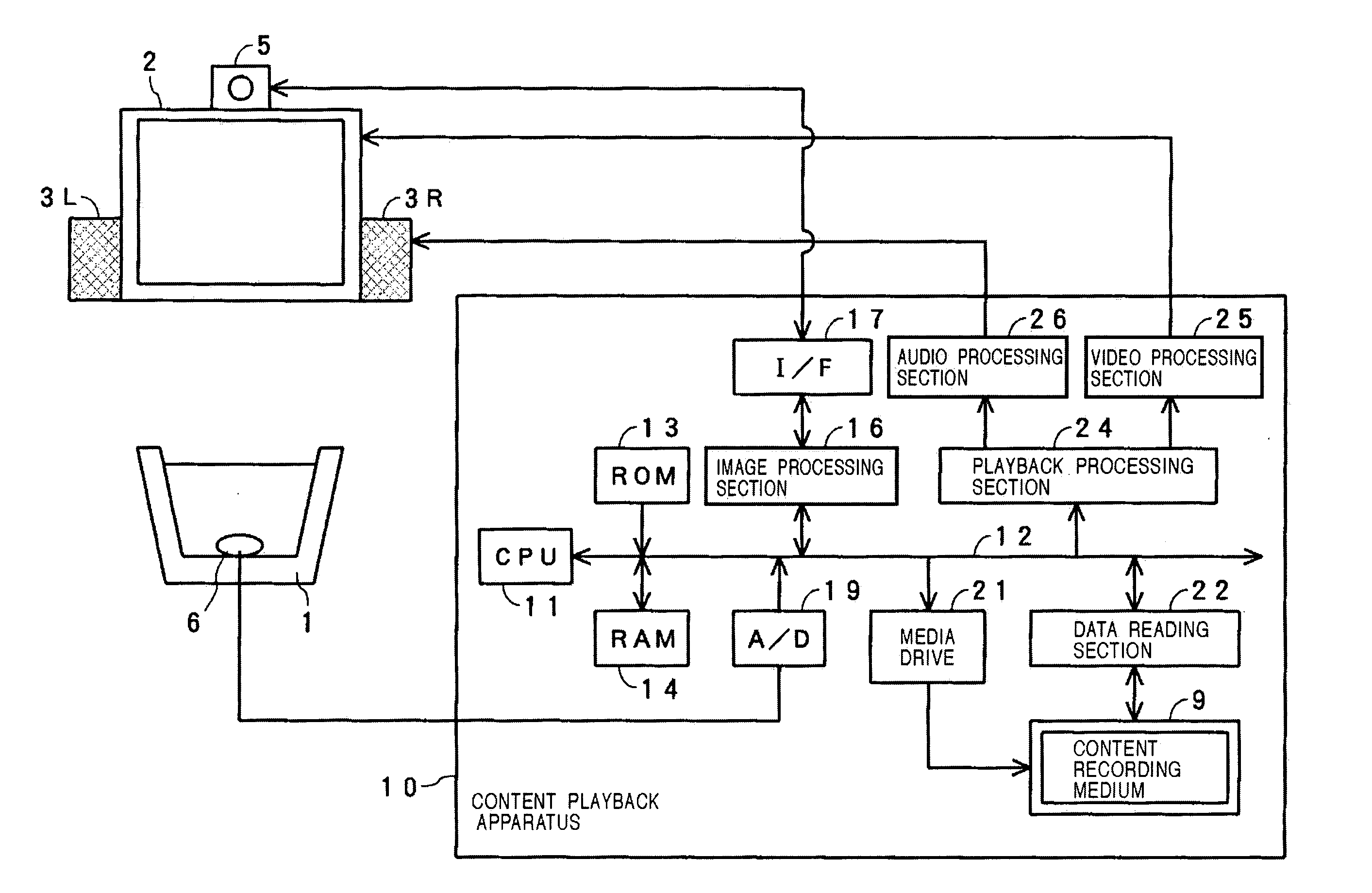 Content playback method, content playback apparatus, content recording method, and content recording medium