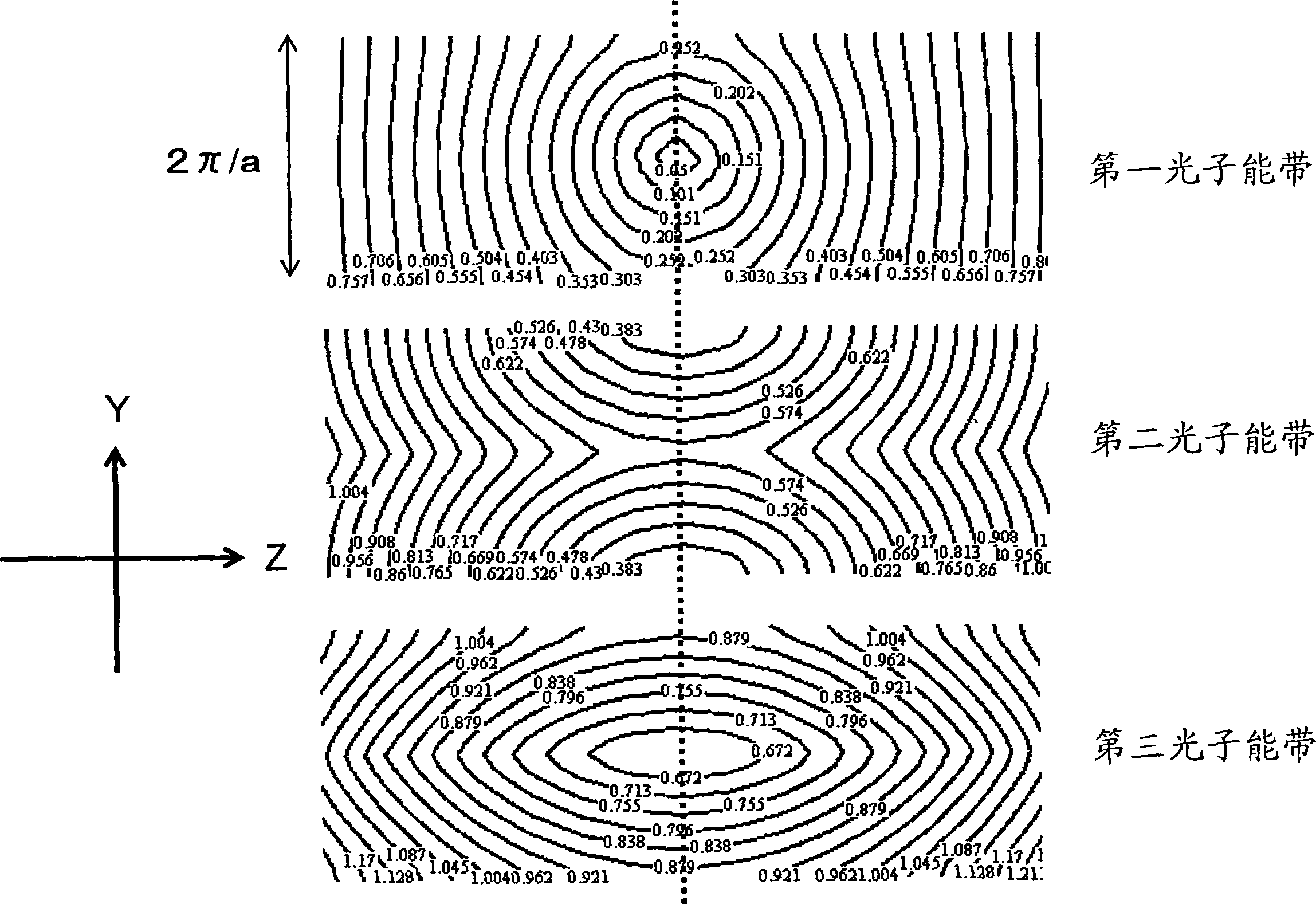 Photonic crystal waveguide, homogeneous medium waveguide, and optical device