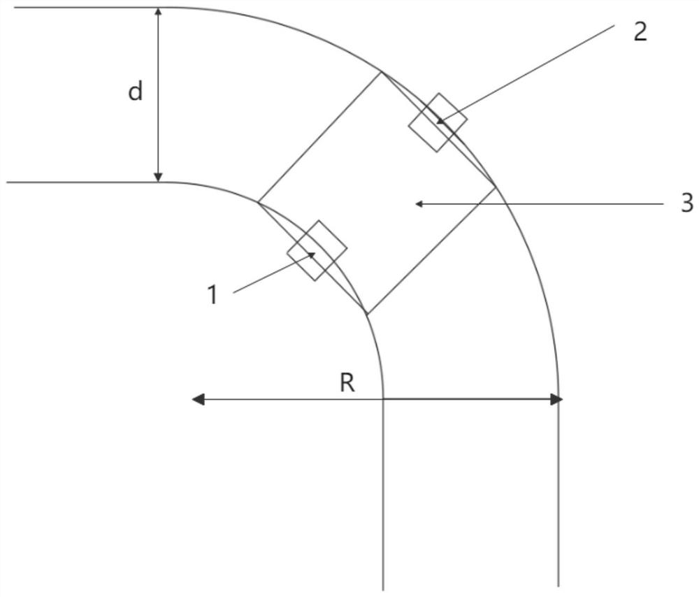 Design process of double railway suspended vehicle for automated transportation based on dynamics optimization