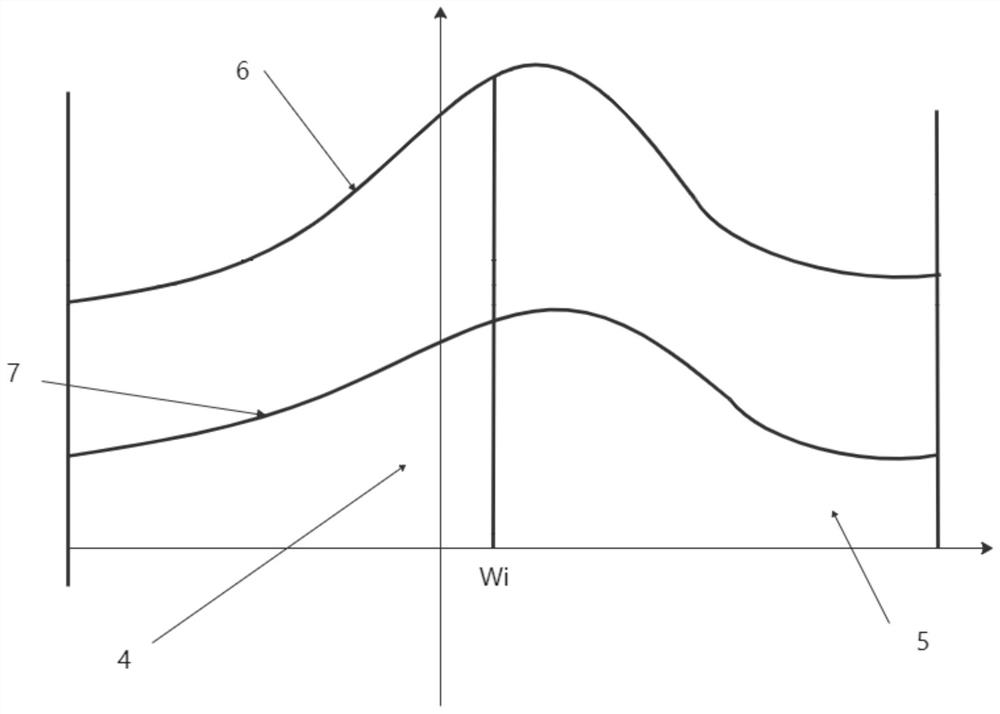 Design process of double railway suspended vehicle for automated transportation based on dynamics optimization