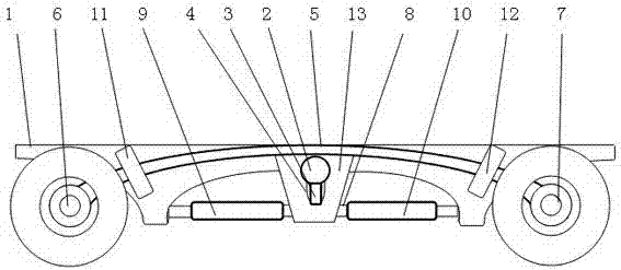 Shockproof anti-jolt chassis of passenger car