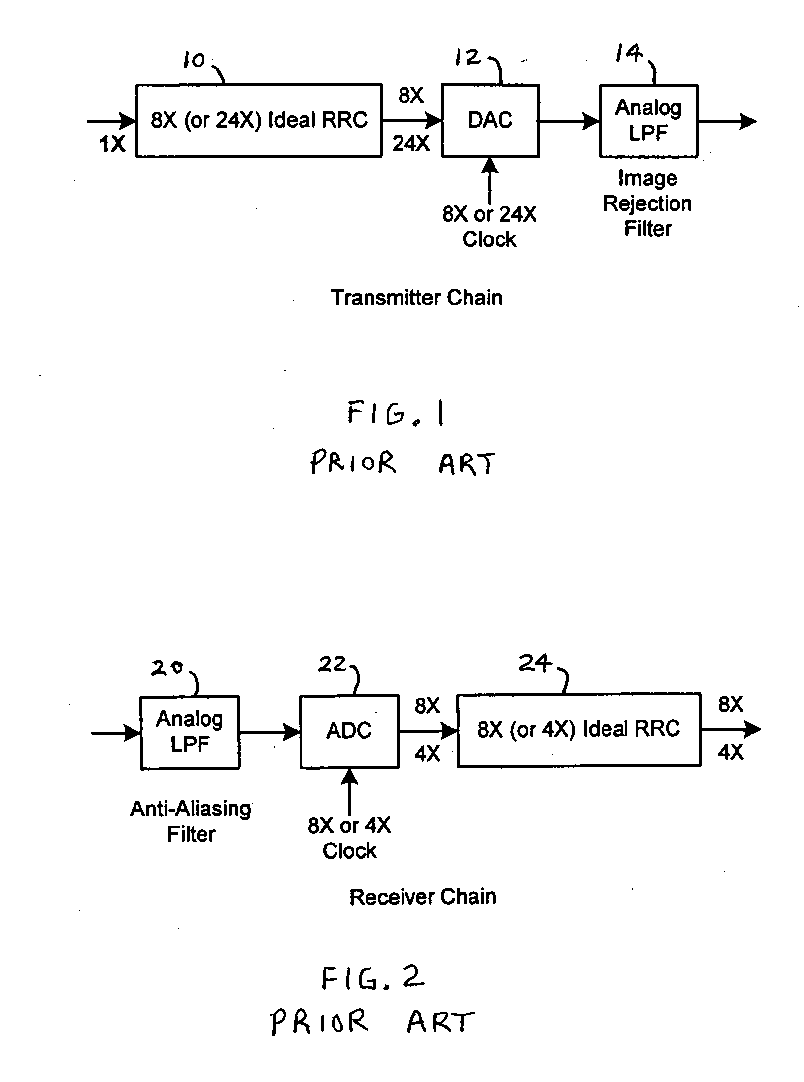 Filters for communication systems