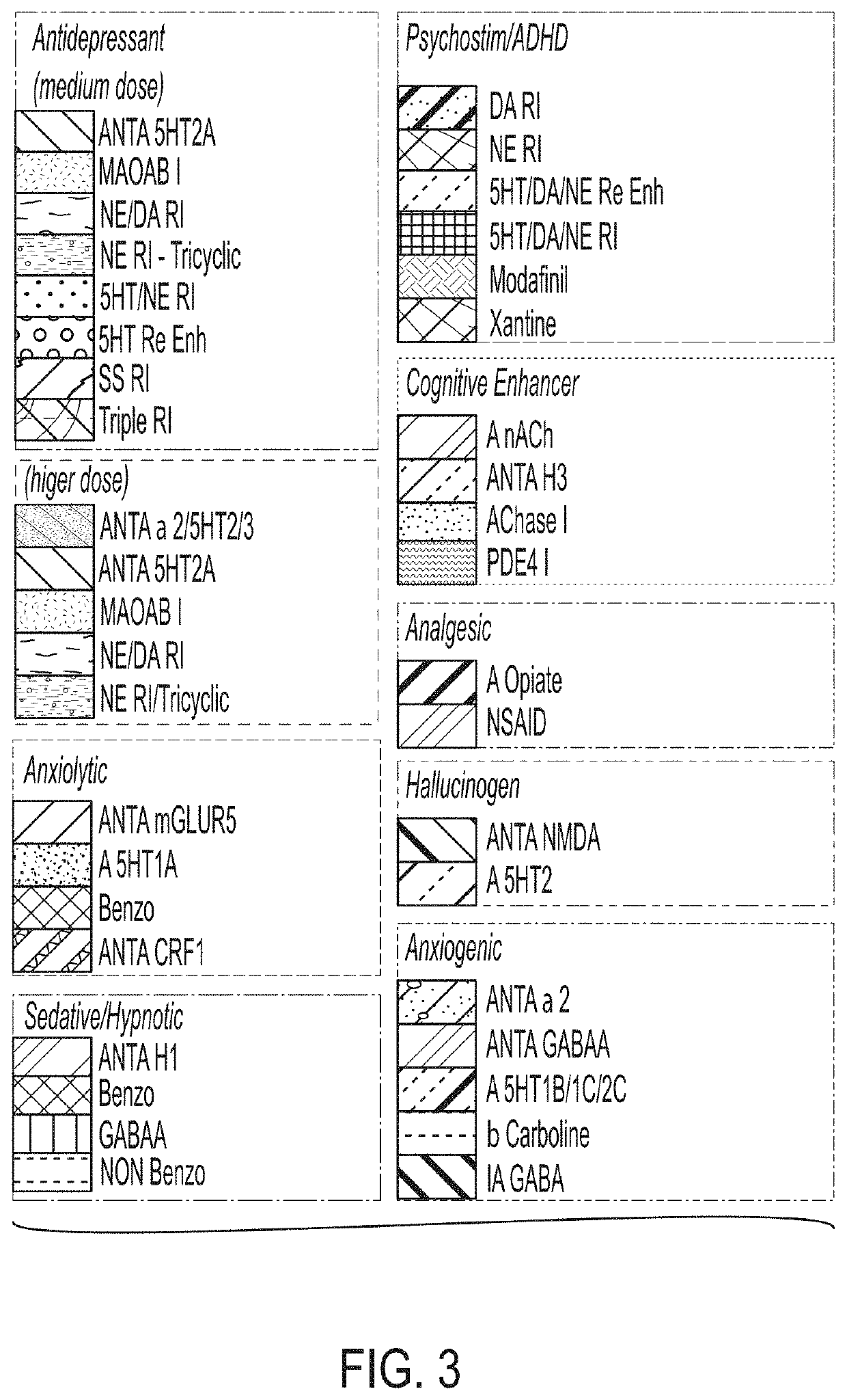 Deuterated caffeine and uses thereof