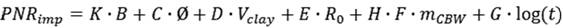 A method for scientific calculation of soaking time based on rock skeleton theory