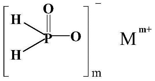 A kind of halogen-free and phosphine-free Pbt reinforced composite material and preparation method thereof