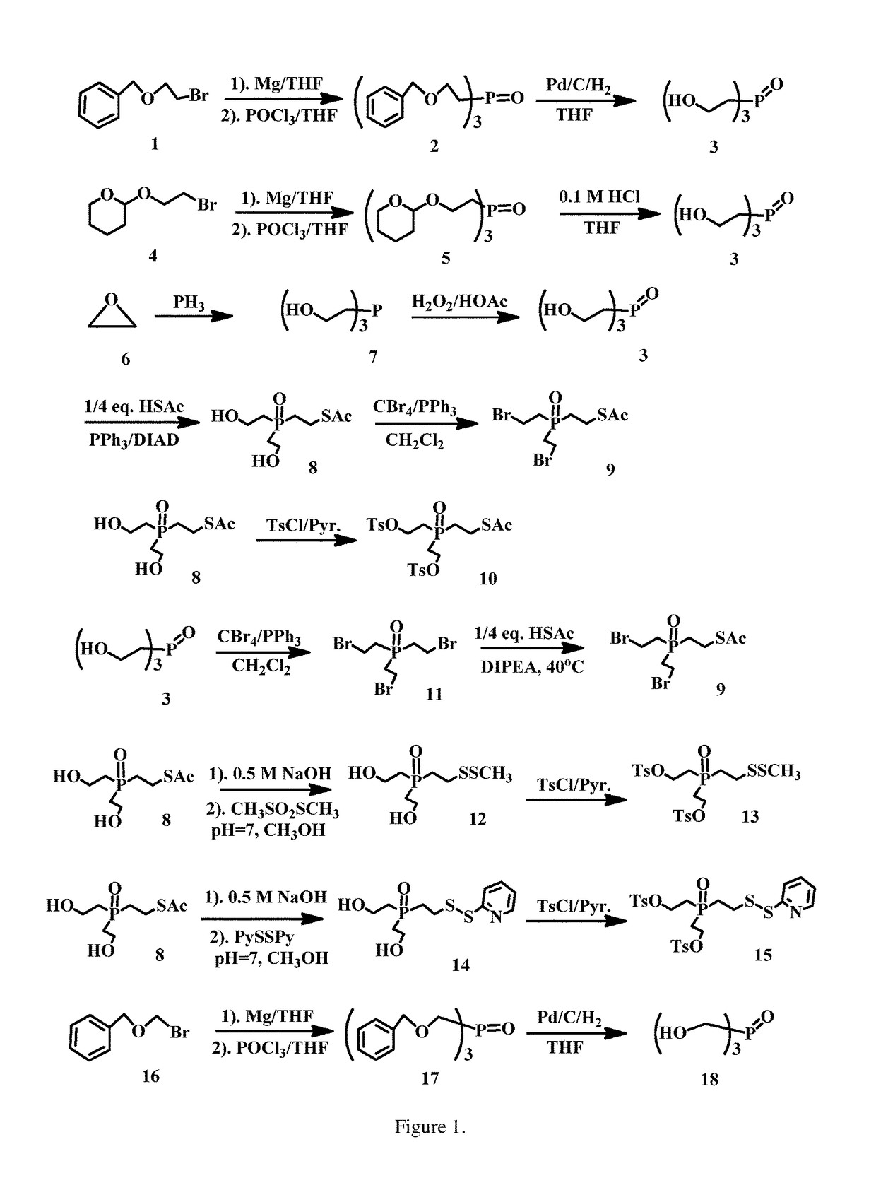 Cytotoxic agents for conjugation to a cell binding molecule