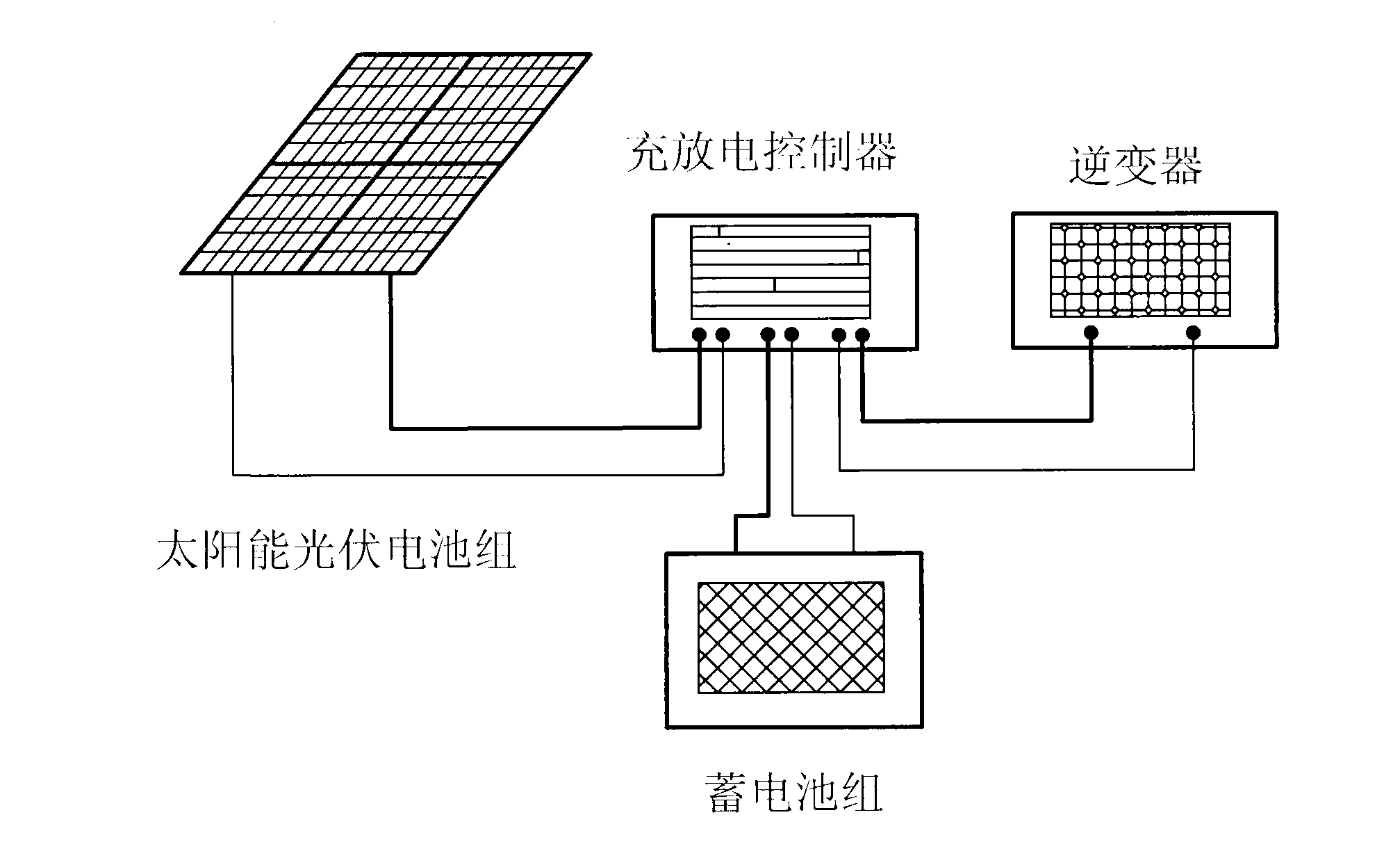 Solar photovoltaic heating device and heat supply system with same