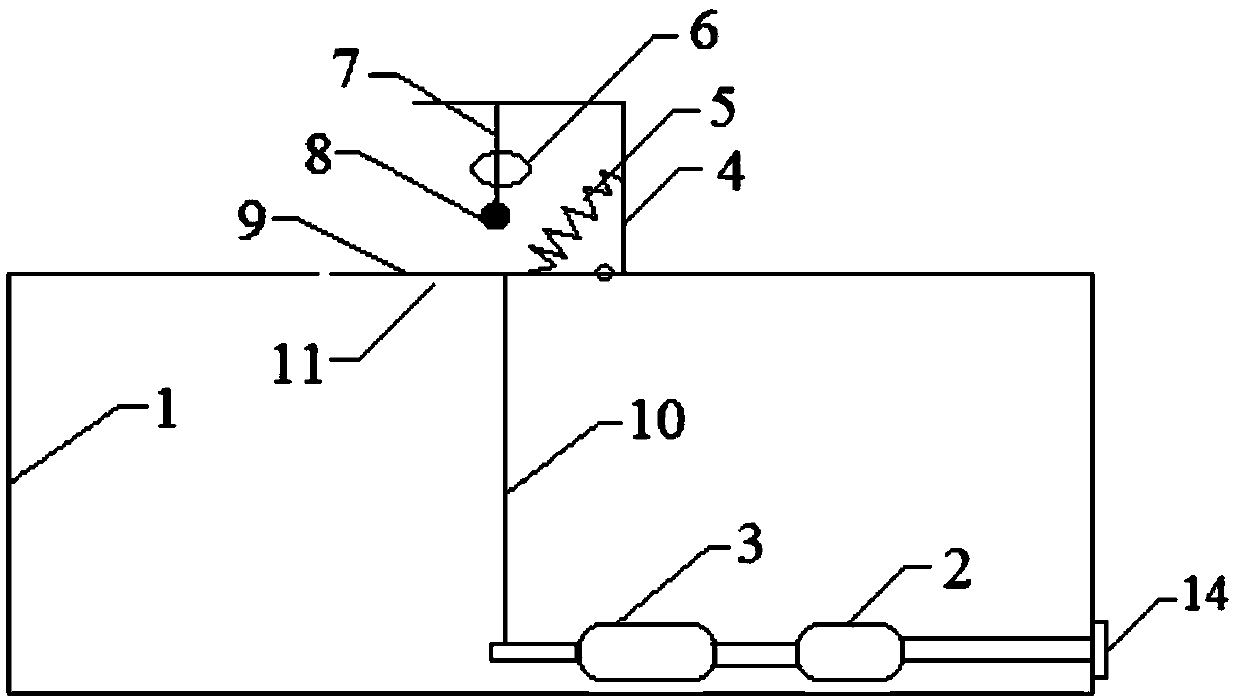 Mousetrap